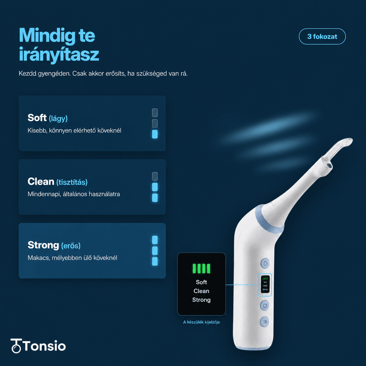 Tonsio Vision™ – Kamerás mandulakő-eltávolító - Tonsio