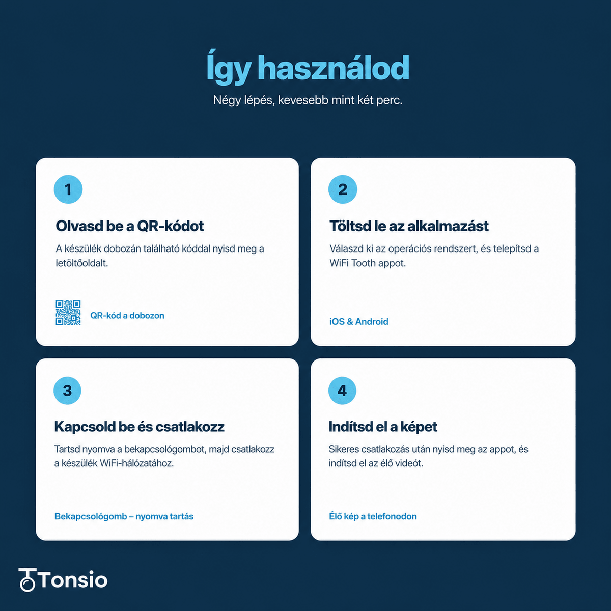 Tonsio Vision™ – Kamerás mandulakő-eltávolító - Tonsio