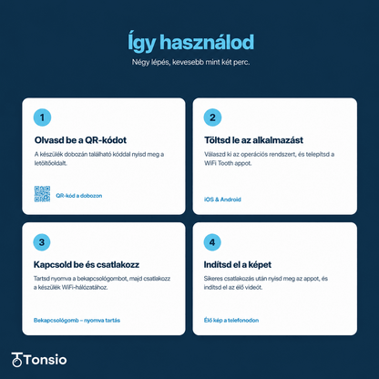 Tonsio Vision™ – Kamerás mandulakő-eltávolító - Tonsio